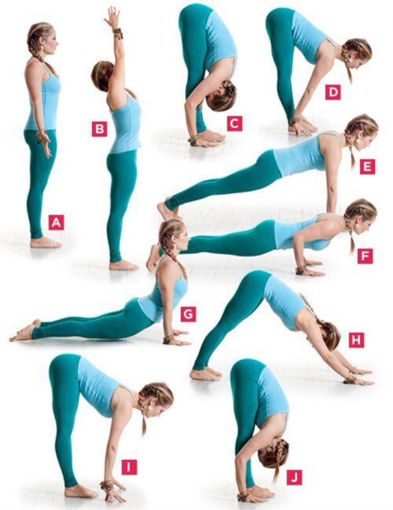 Hoe Start Ik Een Yoga Flow De Zonnegroet Freshhh hoe-start-ik-een-yoga-flow-de-zonnegroet-freshhh